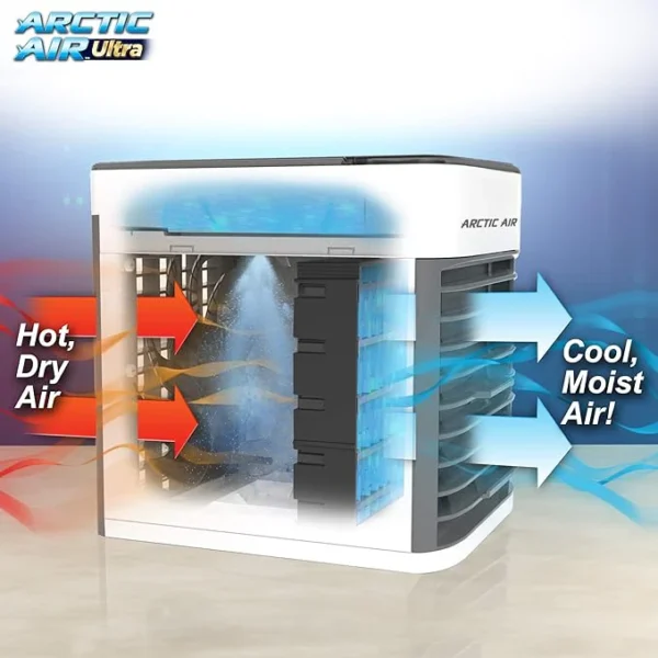 Arctic Air Ultra Evaporative Air Cooler - Image 6